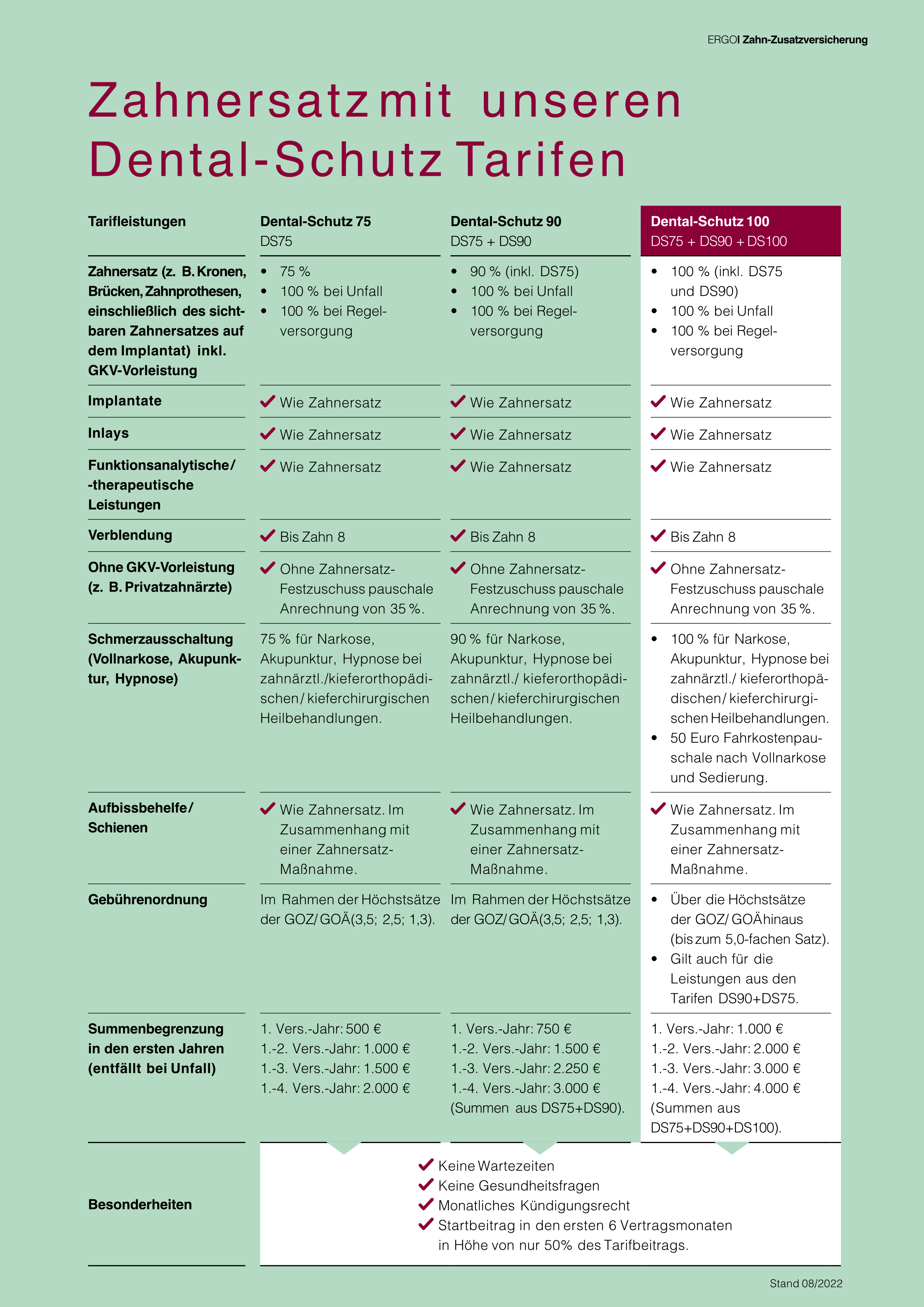 ERGO-Versicherungsunterlagen-2